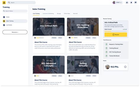 builder sales training